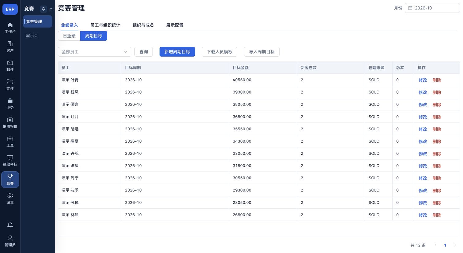 周期目标列表:员工、周期与模板导入