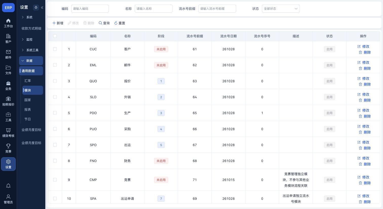业务模块列表:编码、名称和编号前缀