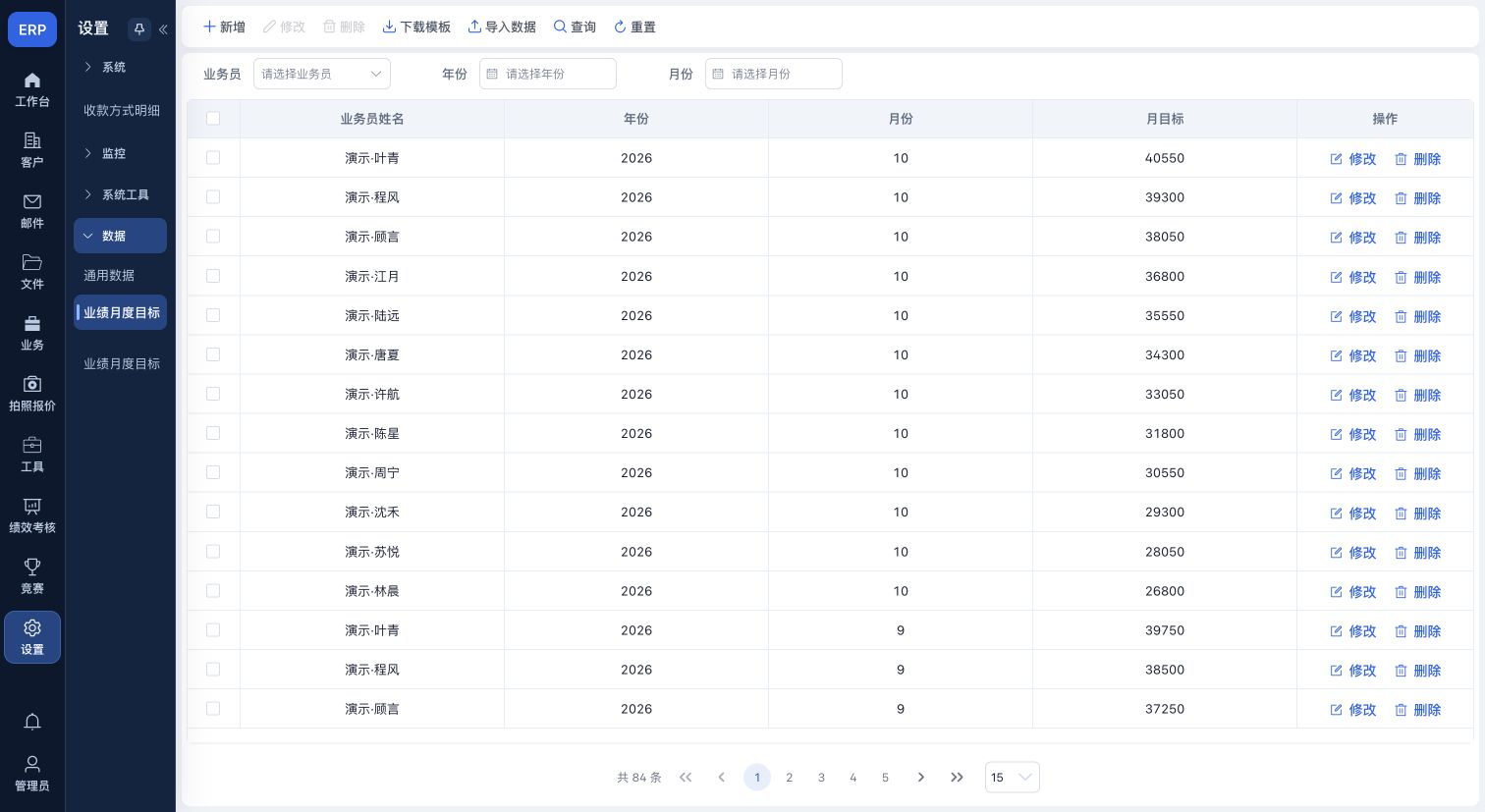 业务员月度目标:人员、年份、月份和导入入口